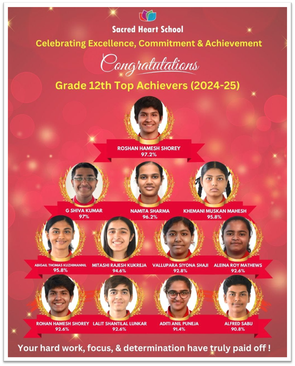 Grade 12 Top Achievers 2024-25 - Celebrating Excellence, Commitment & Achievement