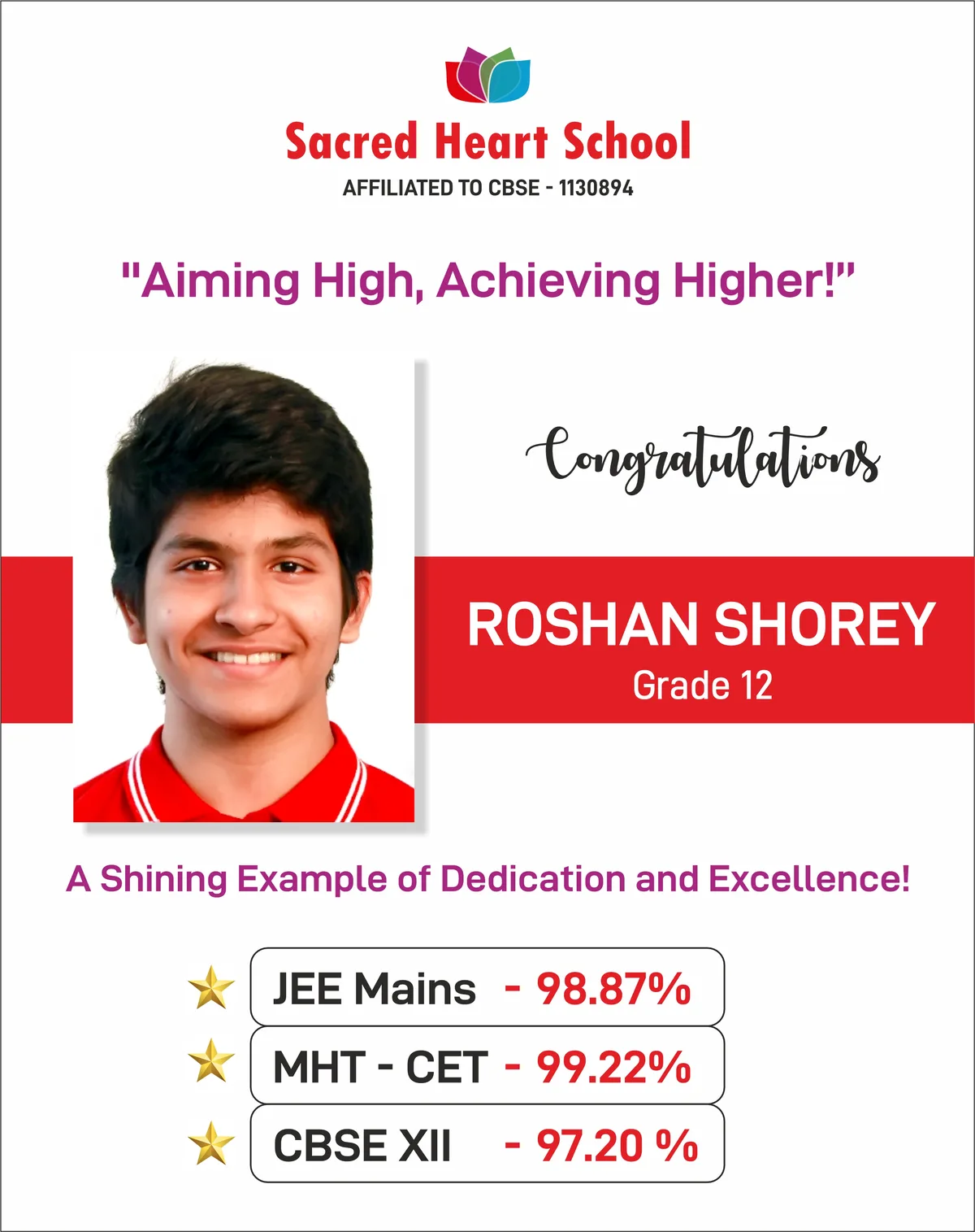 Roshan Shorey, Grade 12, congratulatory poster for JEE Mains 98.87 percentile and NIT Surat admission