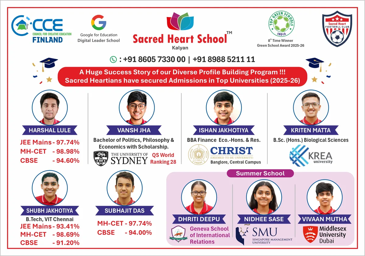 Our Students Across the World